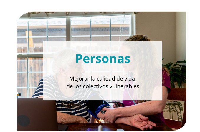 Personas